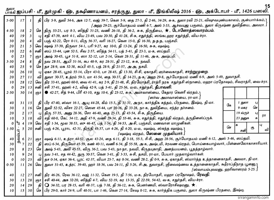 Panchangam